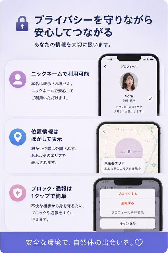 プライバシーを守る機能の紹介画像